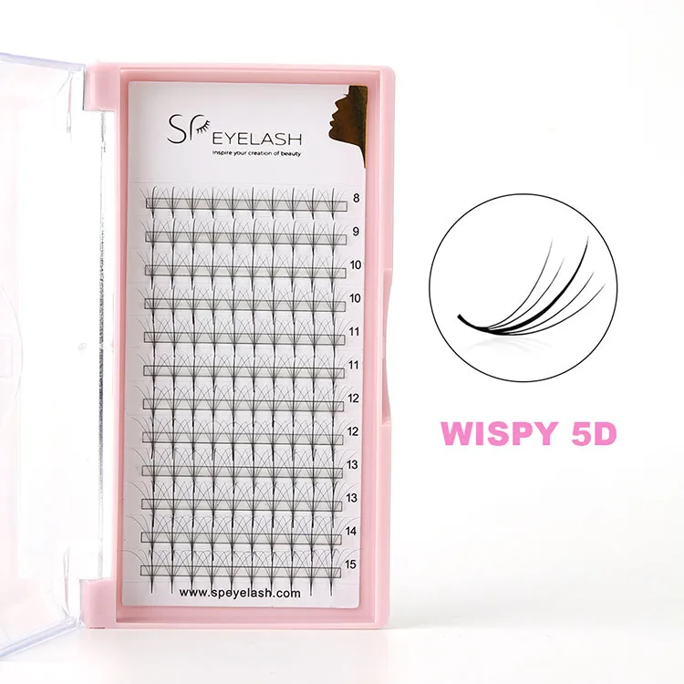 Zakaj so trepalnice Wispy Lashes obvezne za eleganco brez napora